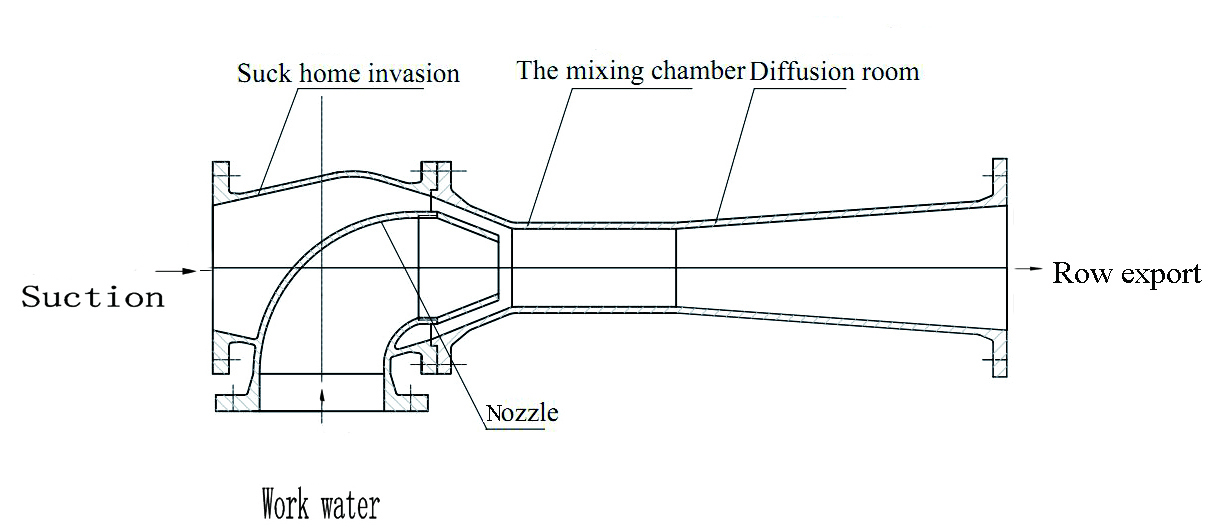 CPJ structure.jpg